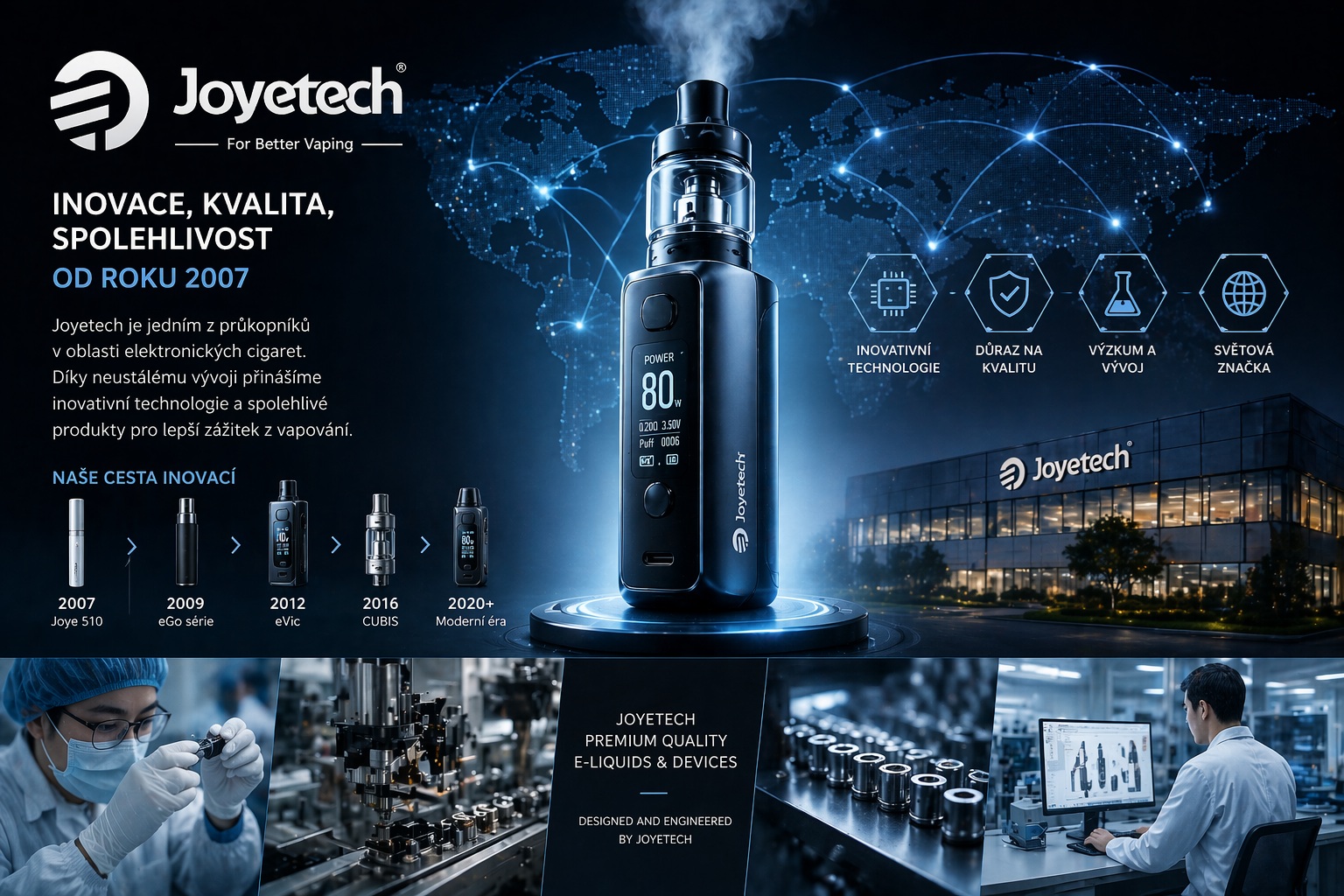 Joyetech představení firmy